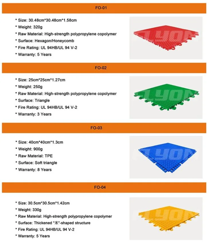 China Hot Sale Factory Price Colorful Modular Sport Court Tiles Plastic Mats Outdoor PP Interlocking Kindergarten Flooring